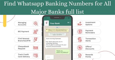 first national bank whatsapp number.